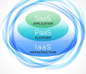 Cloud Computing #Vector